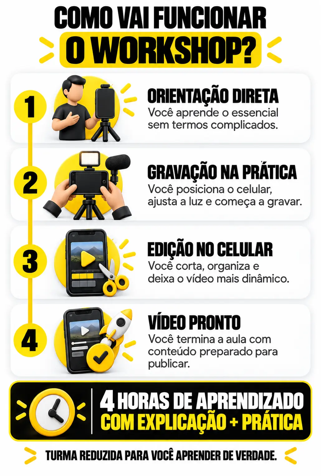 Como vai funcionar o Workshop Vídeos com Celular