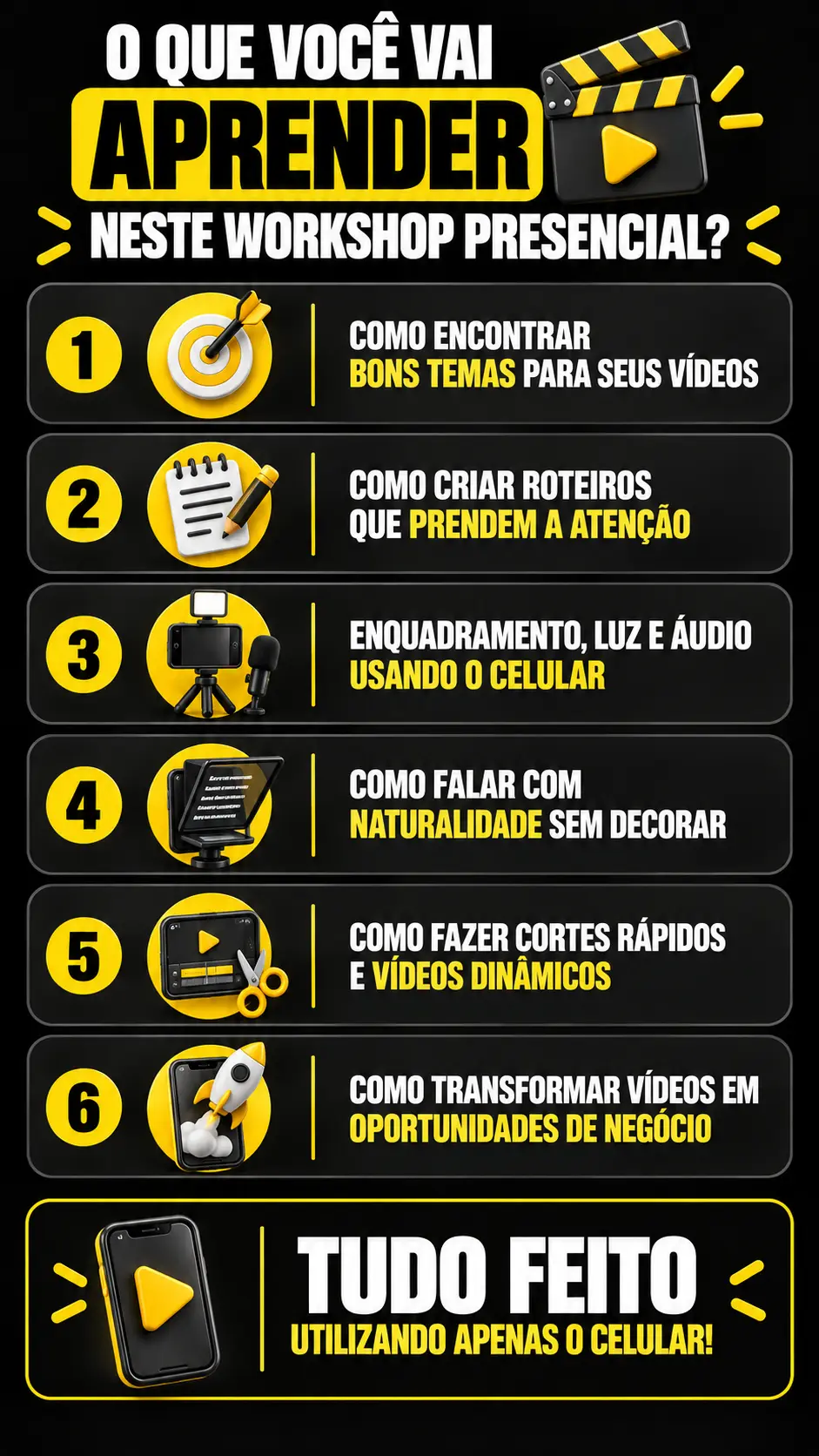 Conteúdo do Workshop Vídeos com Celular